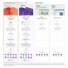 Microsoft 365 Personal オンラインコード版 1年版 [Windows/Mac/iOS/Android対応] 1ユーザー