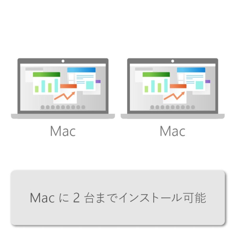 Microsoft Office Home 2024 日本語版 永続版 オンラインコード版 [Windows 11/10・Mac対応] PC2台