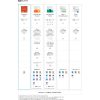 Microsoft PowerPoint 2024 日本語版 永続版 オンラインコード版 [Windows 11/10・Mac対応] PC2台
