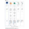 Microsoft Word 2024 日本語版 永続版 オンラインコード版 [Windows 11/10・Mac対応] PC2台